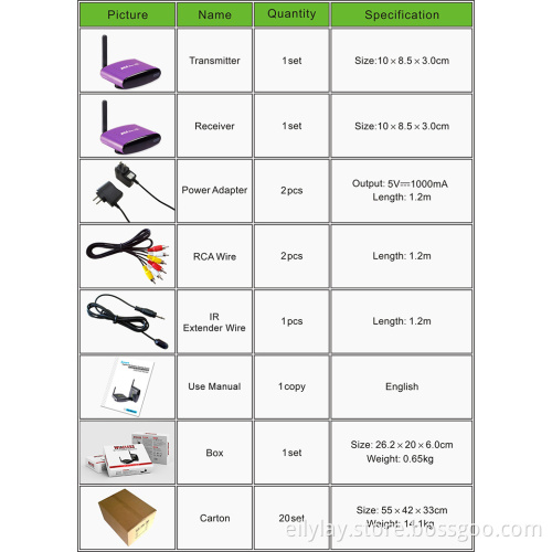 PAT-550 5.8GHz 300m Digital STB Wireless Sharing Device AV Transmitter & Receiver Sender IR Remote + EU US UK AU Plug for PAT550